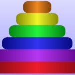 Hanoi Tower Challenge